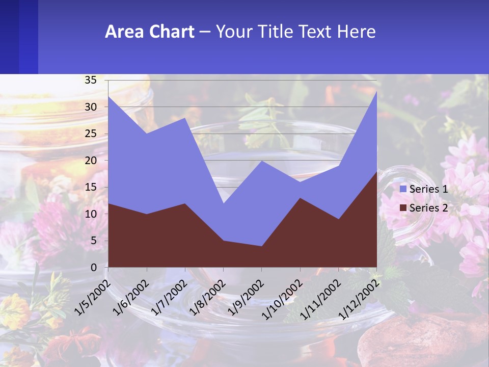 Nature Holding Investment PowerPoint Template