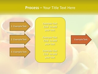 Purchase Selling Made PowerPoint Template