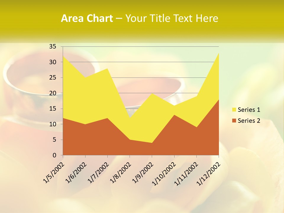 Purchase Selling Made PowerPoint Template