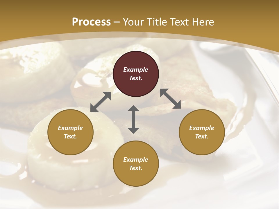 Conceptual Structure Construct PowerPoint Template