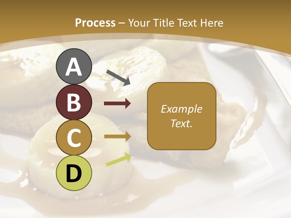 Conceptual Structure Construct PowerPoint Template