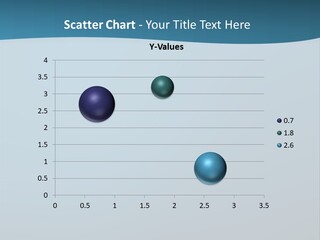 Selling Construct Model PowerPoint Template