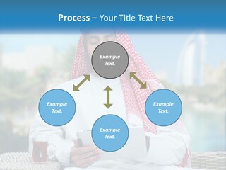 Estate Loan Sky PowerPoint Template