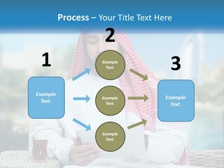 Estate Loan Sky PowerPoint Template
