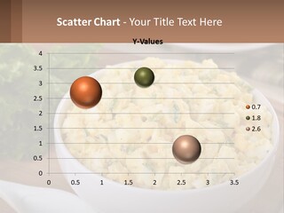 Selling Purchase Model PowerPoint Template