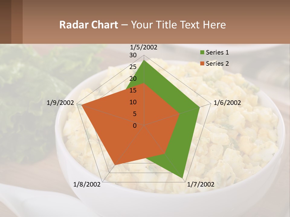 Selling Purchase Model PowerPoint Template