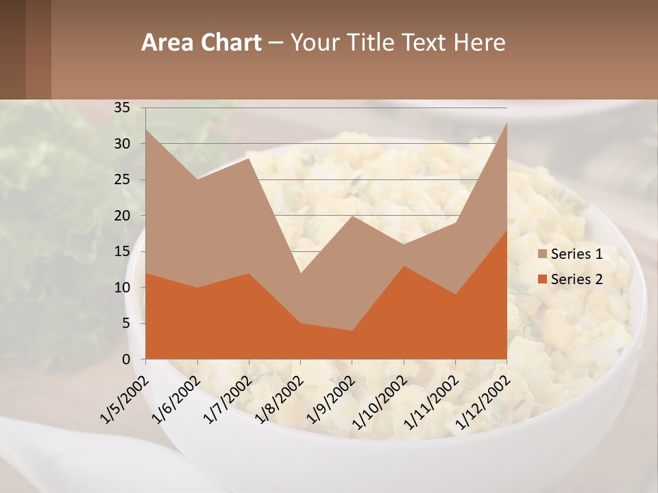 Selling Purchase Model PowerPoint Template