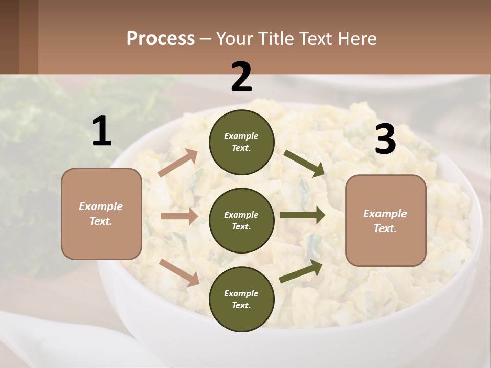 Selling Purchase Model PowerPoint Template