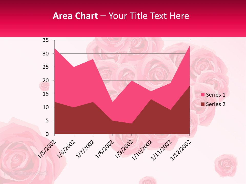 Element Happiness Bday PowerPoint Template