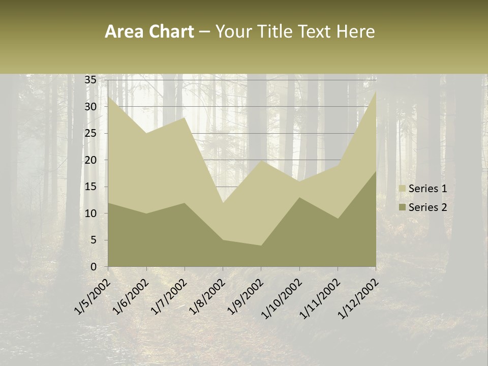 Birthday Shape Chocolate PowerPoint Template