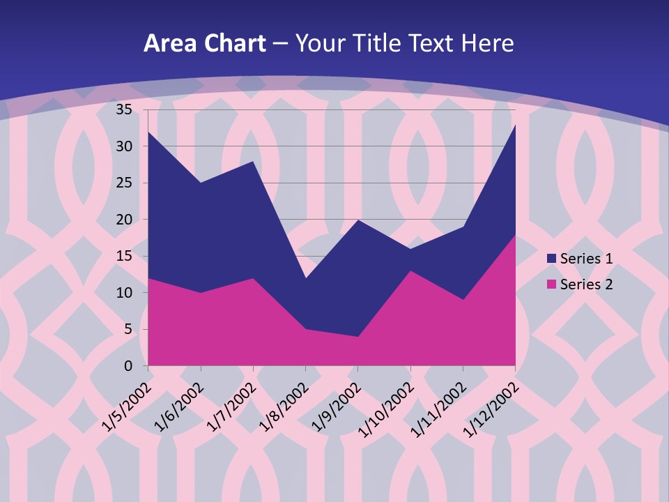 Box Cake Party PowerPoint Template
