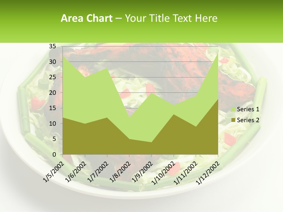 Chocolate Sweet Background PowerPoint Template