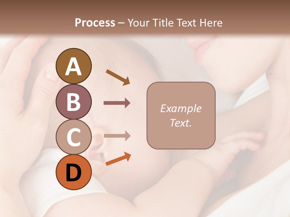 Safety Happiness Nutrient PowerPoint Template