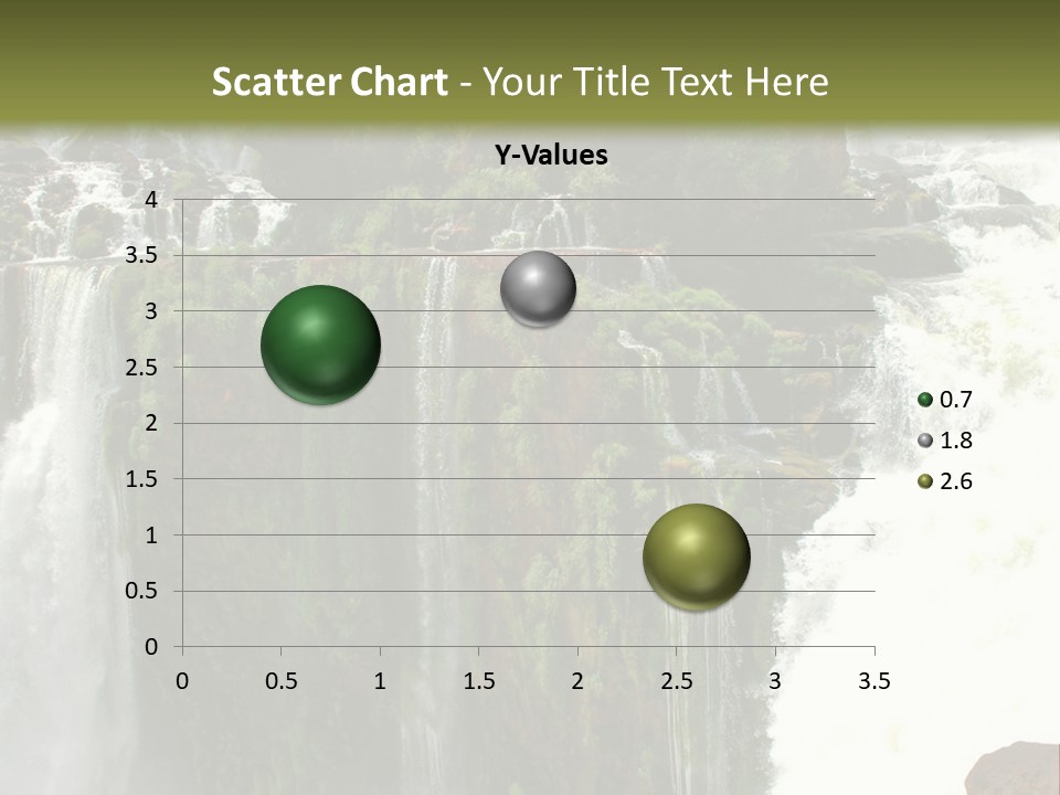 Brazil Cataract Foz Do Igua PowerPoint Template