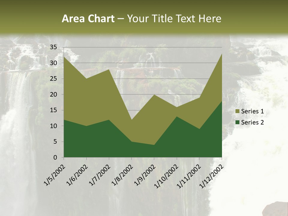 Brazil Cataract Foz Do Igua PowerPoint Template