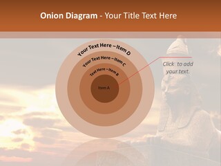 Hieroglyph Head History PowerPoint Template