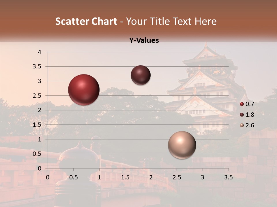 View Culture Medieval PowerPoint Template