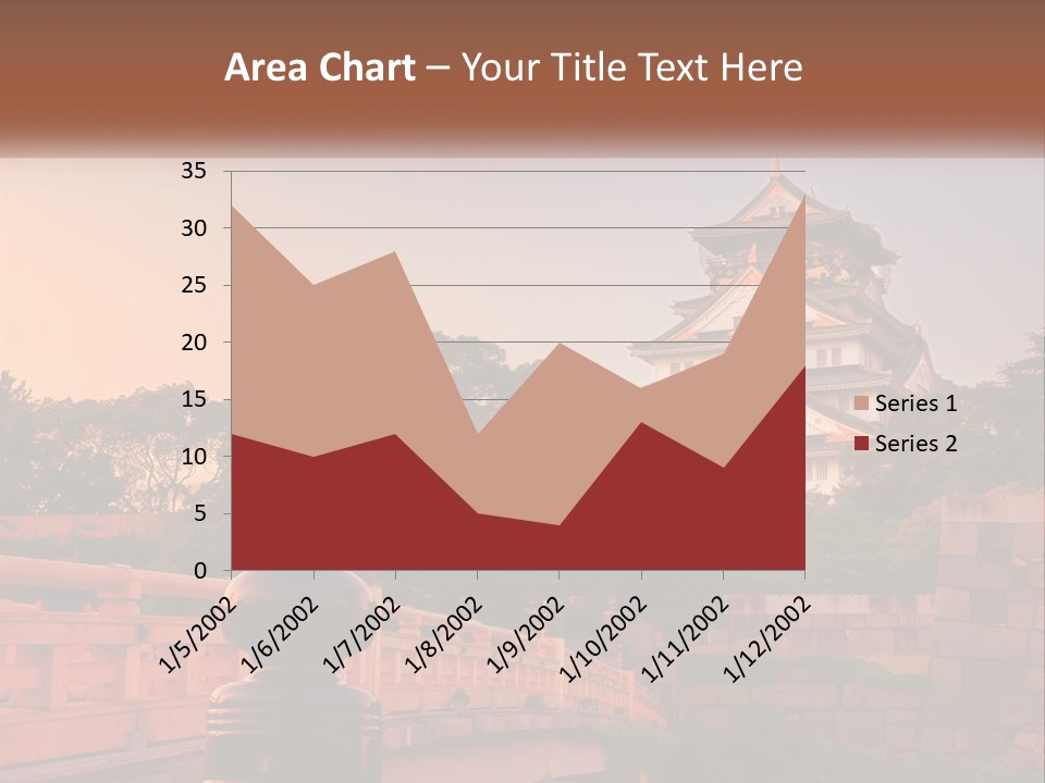 View Culture Medieval PowerPoint Template