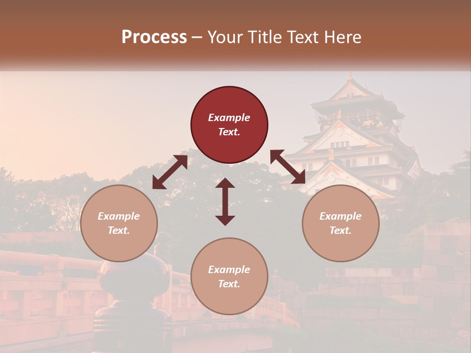 View Culture Medieval PowerPoint Template