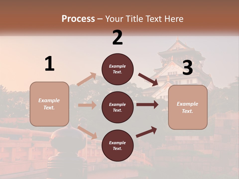 View Culture Medieval PowerPoint Template