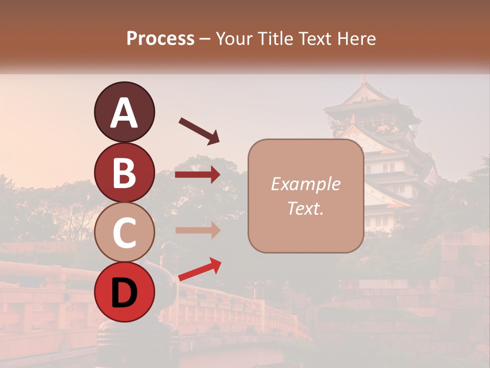 View Culture Medieval PowerPoint Template