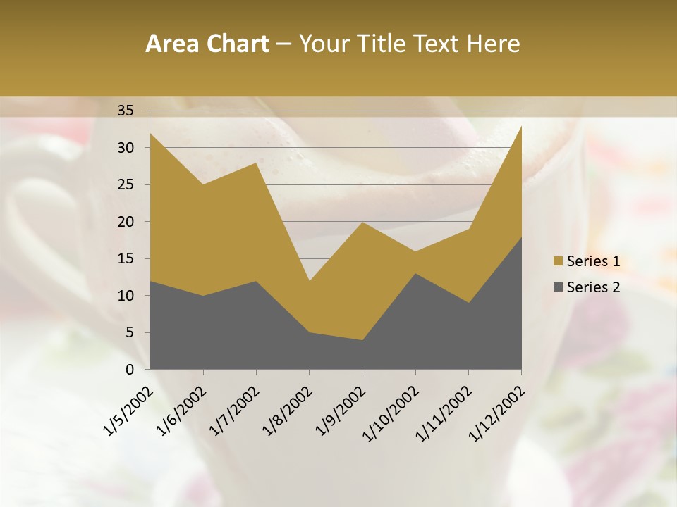 Dessert Cocoa Warm PowerPoint Template
