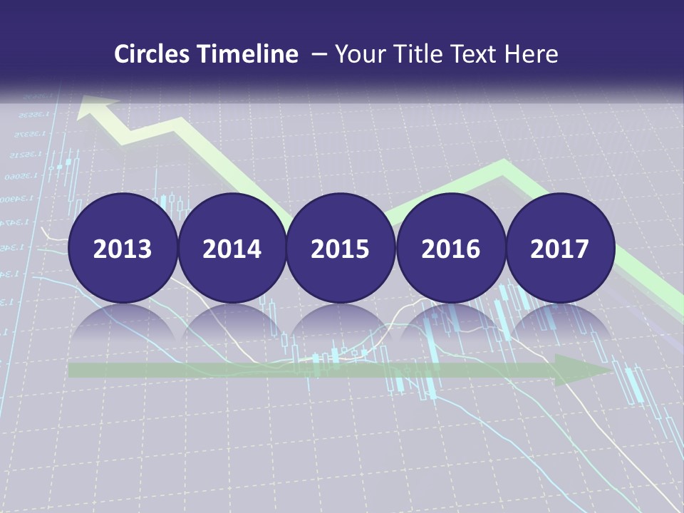 Chart Financial Digital PowerPoint Template