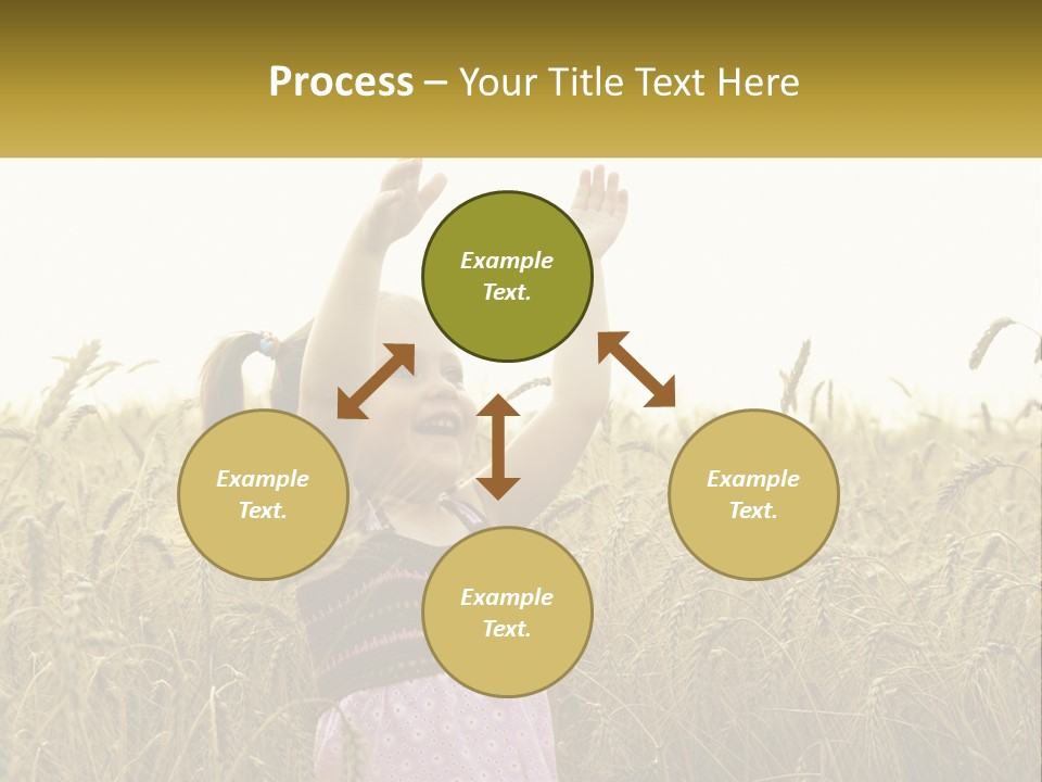 Yellow Female Happiness PowerPoint Template