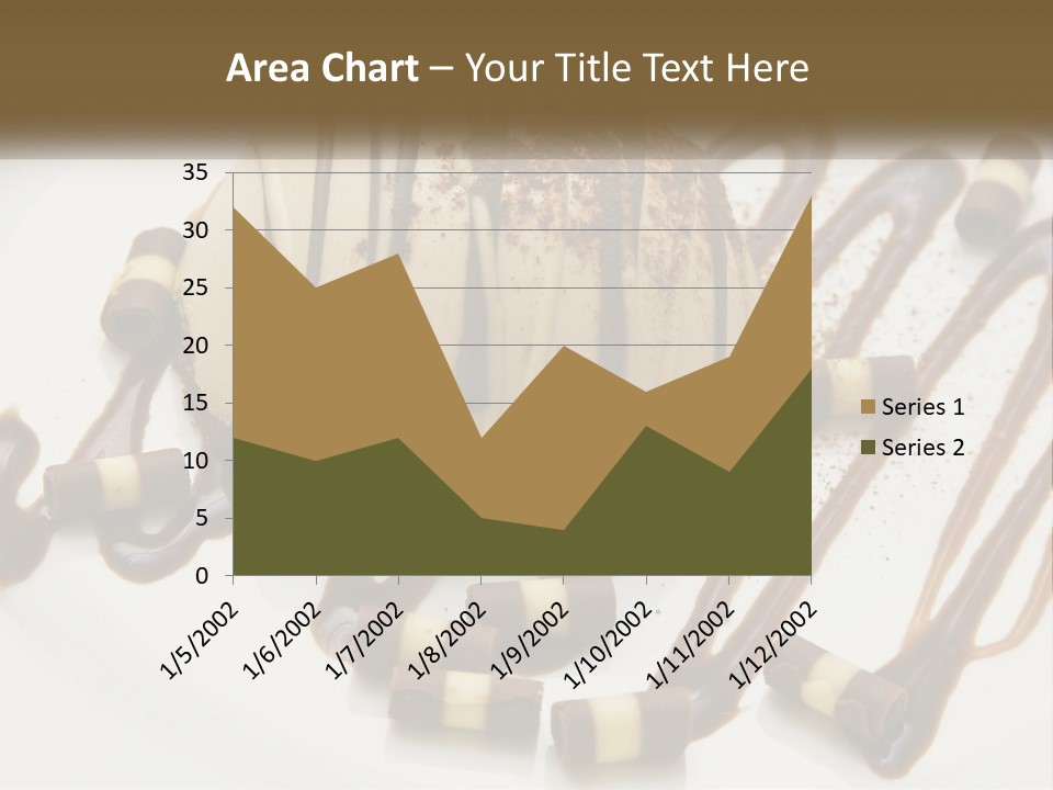 Closeup Coffee Flavor PowerPoint Template