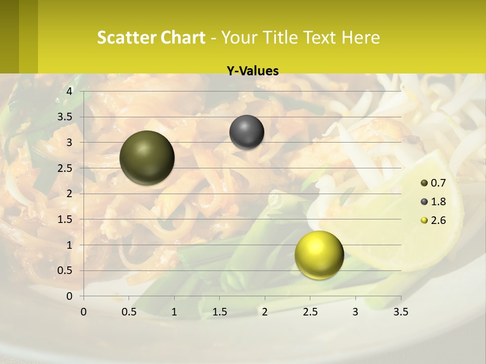 Globe City Sphere PowerPoint Template