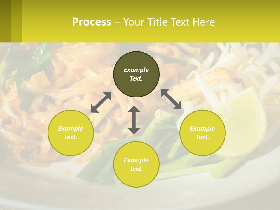 Globe City Sphere PowerPoint Template