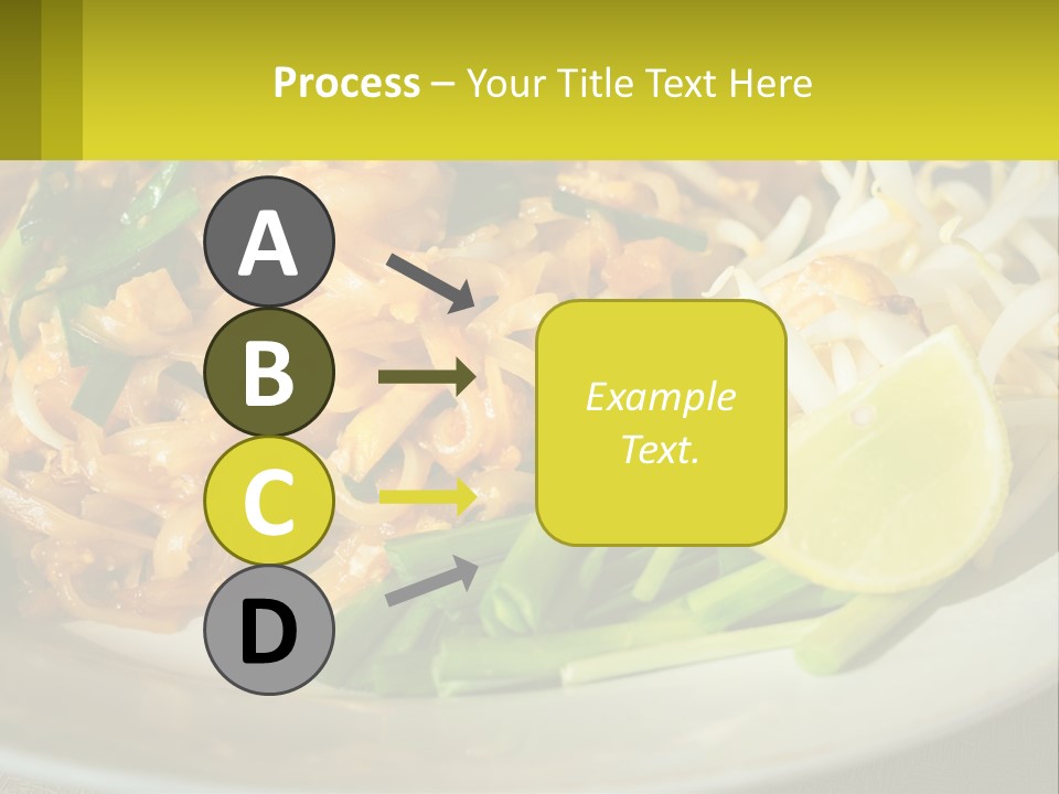 Globe City Sphere PowerPoint Template