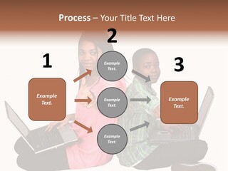 African Horizontal Computer PowerPoint Template
