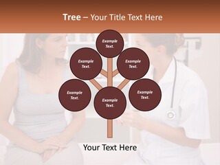 Practitioner Health Ache PowerPoint Template