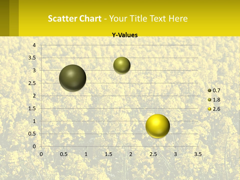 View Landscape Macro PowerPoint Template