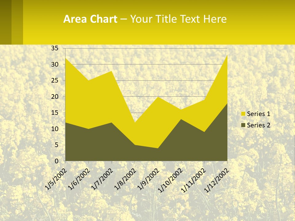 View Landscape Macro PowerPoint Template