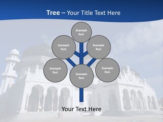 Leisure Baiturrahman Architecture PowerPoint Template