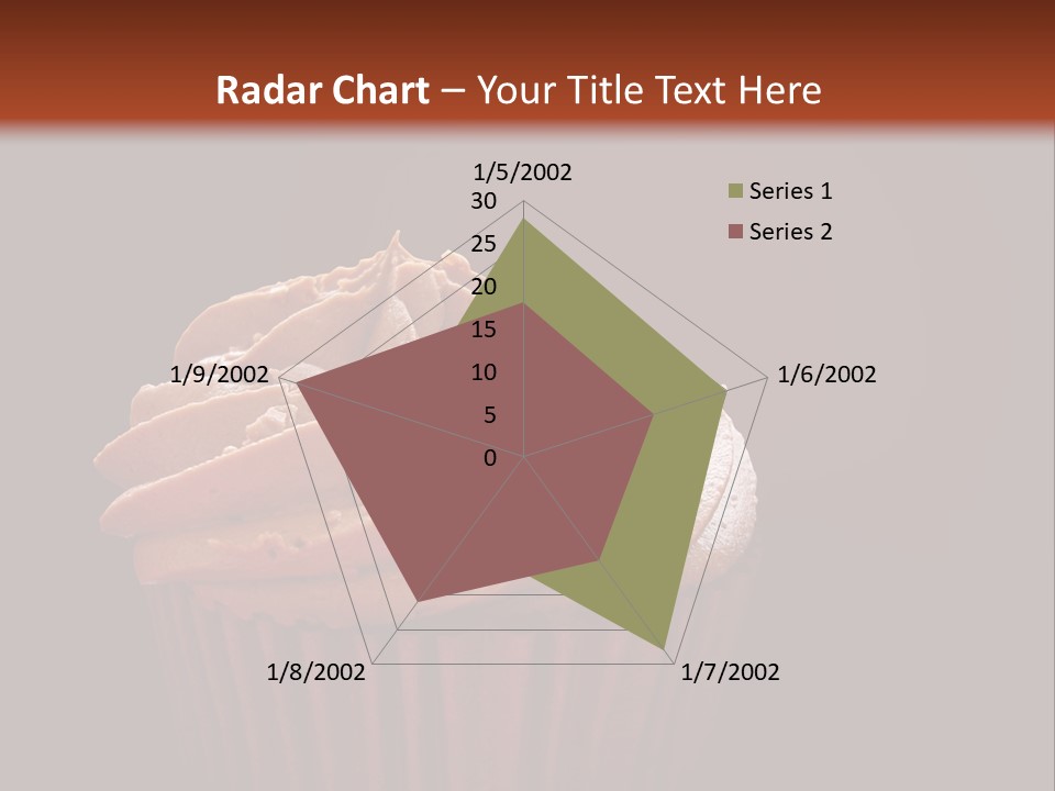 Muffin Sweet Sponge PowerPoint Template