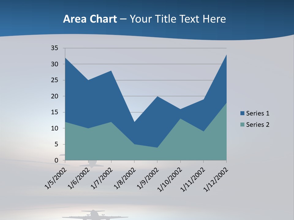 System Climate Part PowerPoint Template