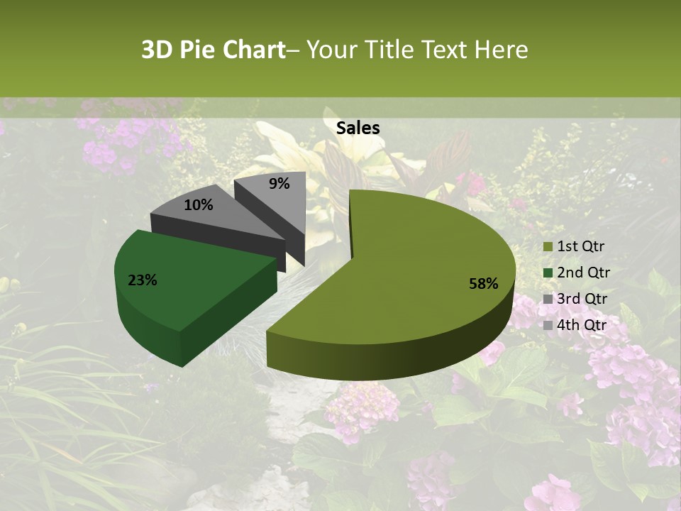 Technology Electricity Part PowerPoint Template