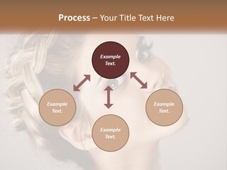System Remote Heat PowerPoint Template