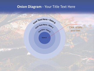 White Condition Technology PowerPoint Template