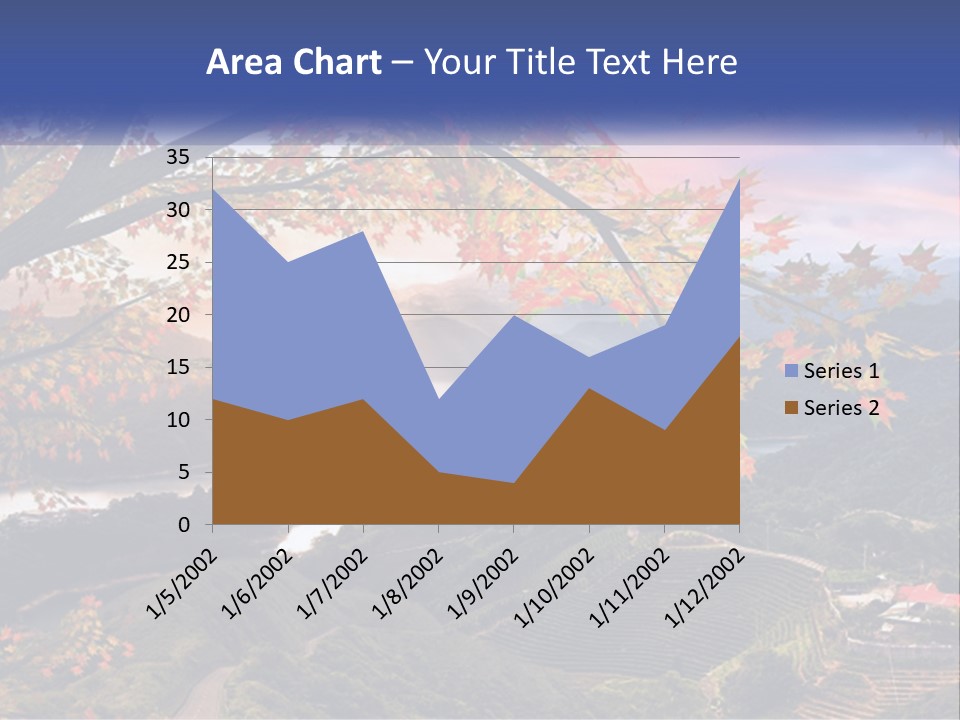 White Condition Technology PowerPoint Template