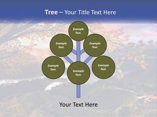 White Condition Technology PowerPoint Template