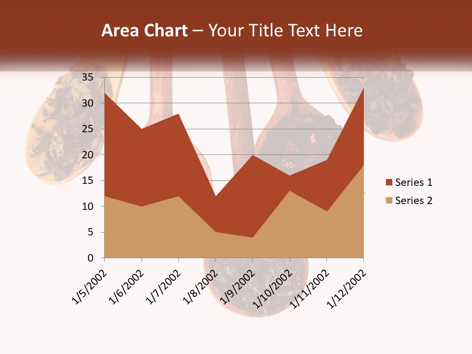 Heat Climate Condition PowerPoint Template