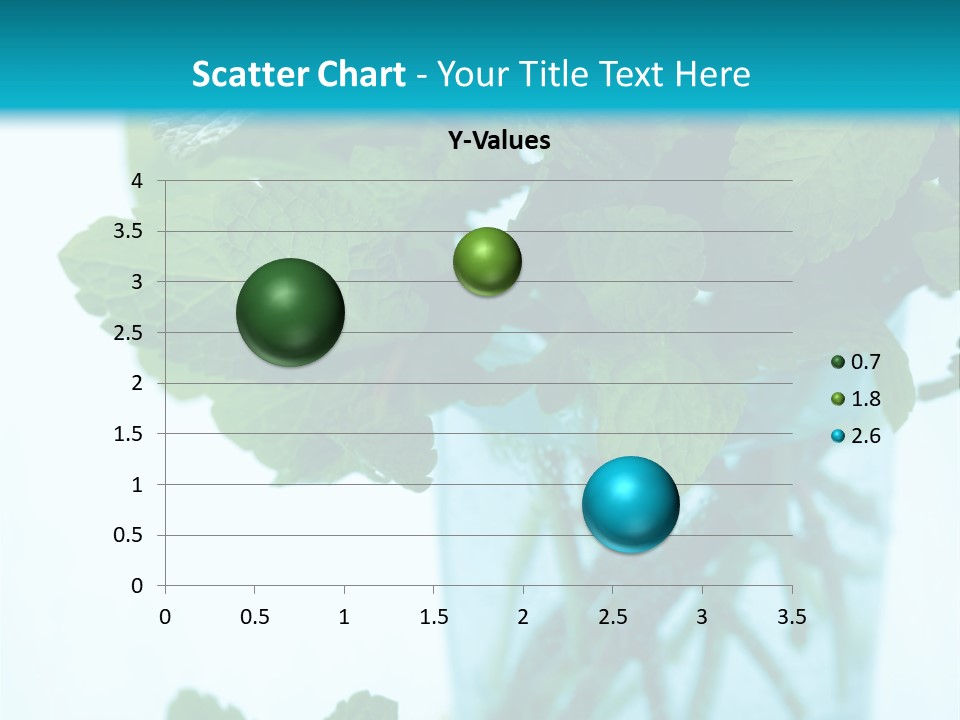 Industry Condition Climate PowerPoint Template