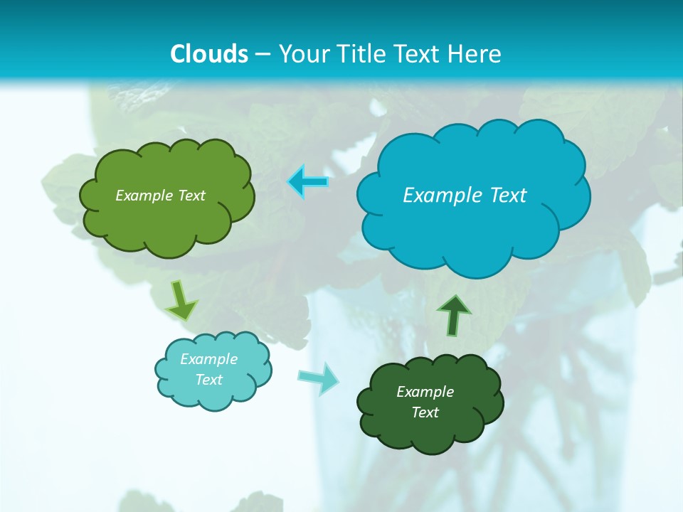 Industry Condition Climate PowerPoint Template