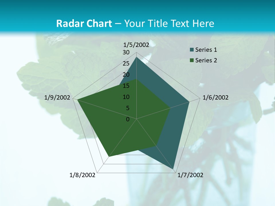 Industry Condition Climate PowerPoint Template
