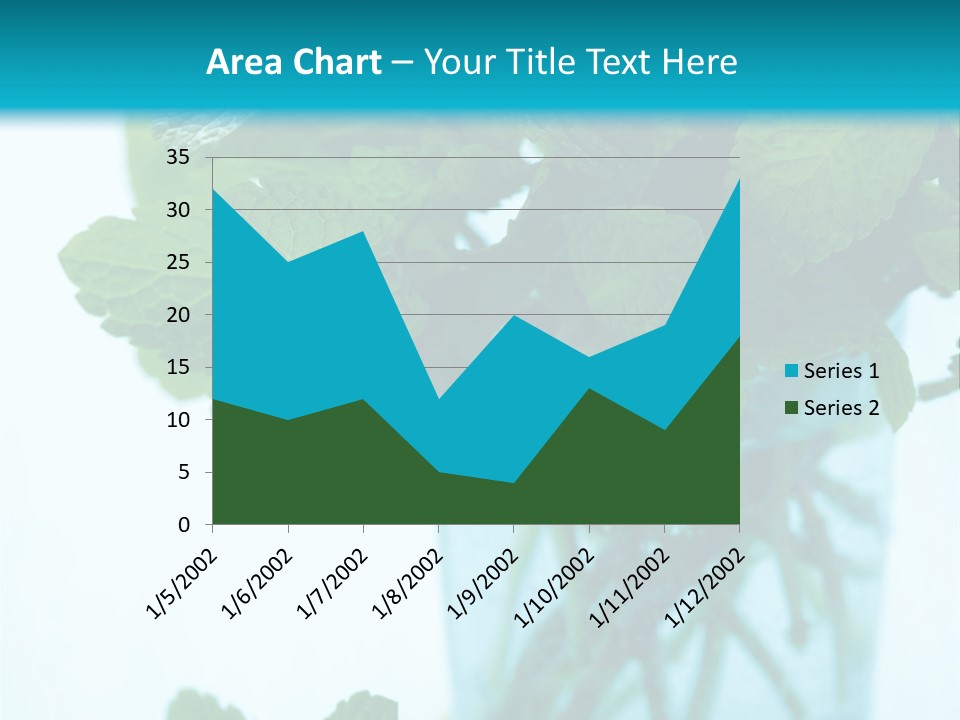 Industry Condition Climate PowerPoint Template