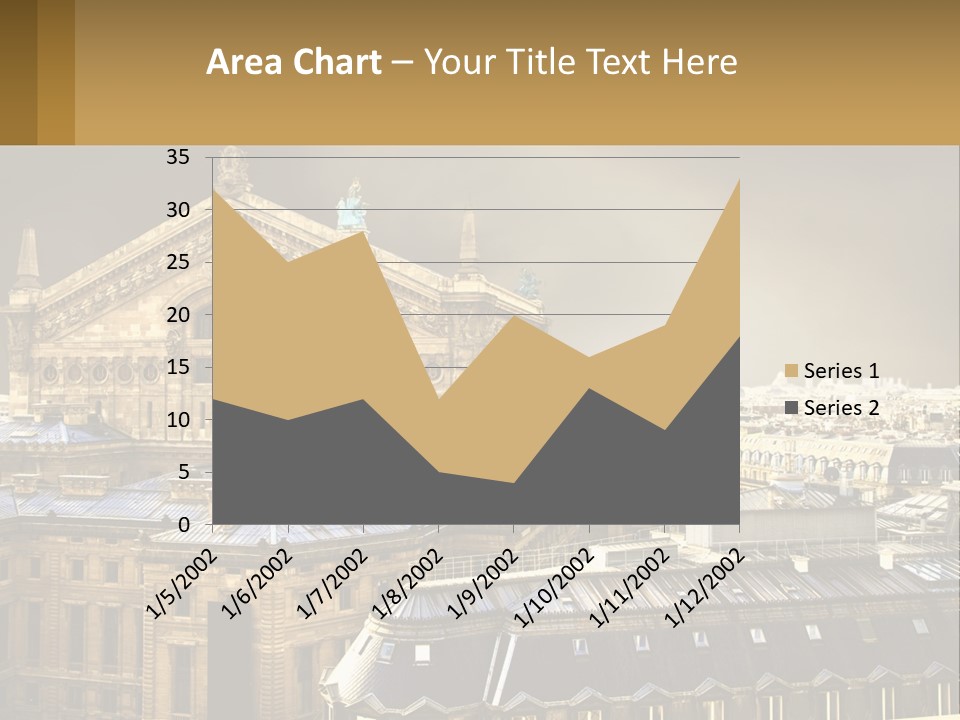 Industry Unit Temperature PowerPoint Template